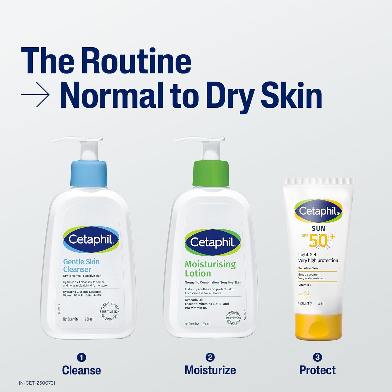 Cetaphil Moisturising Lotion - Image 4