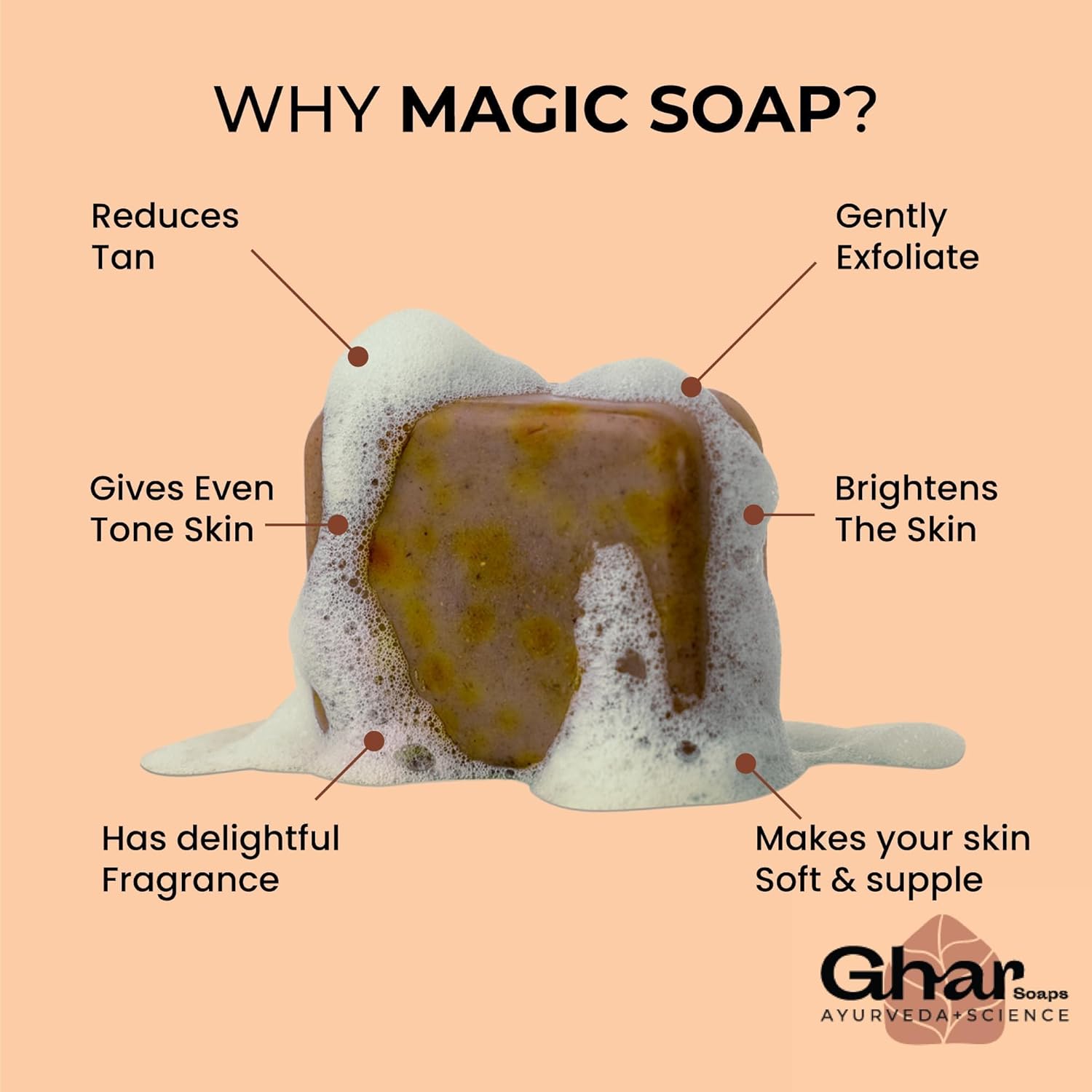 Ghar Soaps Sandalwood & Saffron Magic Soap - Image 3