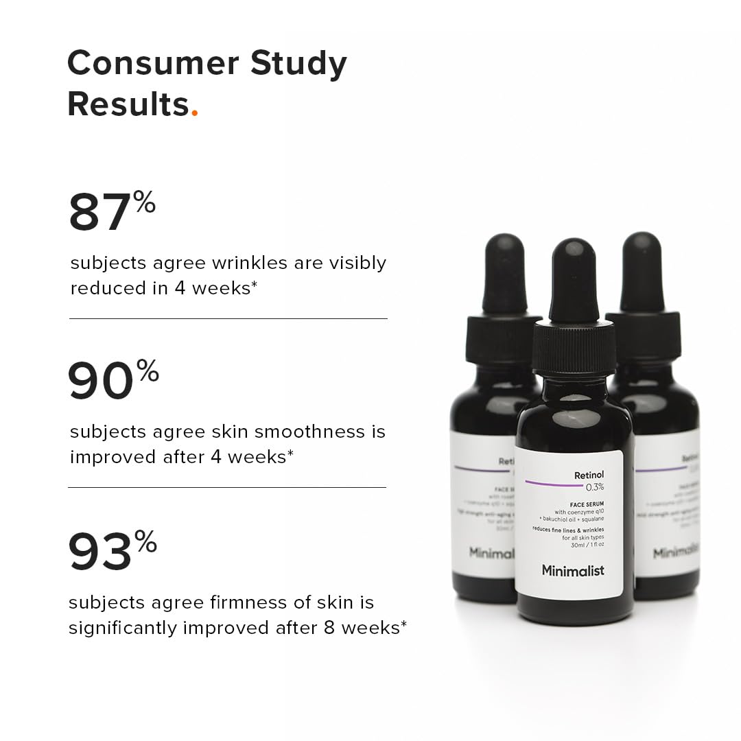 Minimalist Anti-Aging Night Serum - Image 6