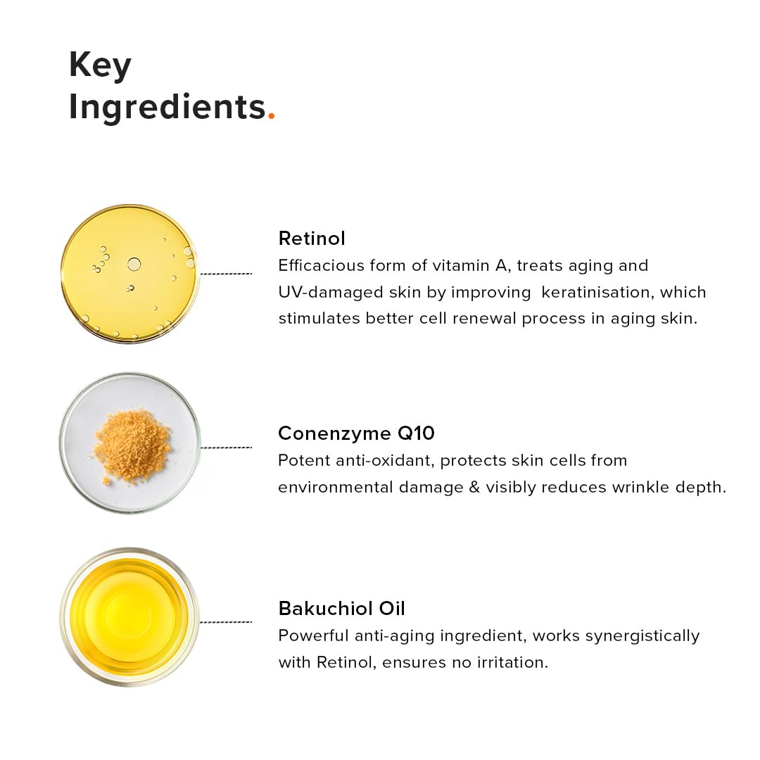 Minimalist Anti-Aging Night Serum - Image 4