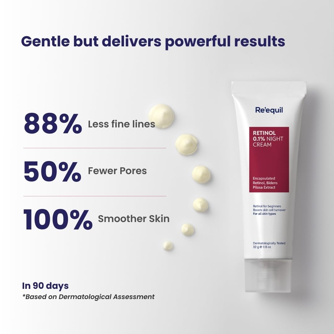 RE' EQUIL 0.1% Retinol Night Cream - Image 4