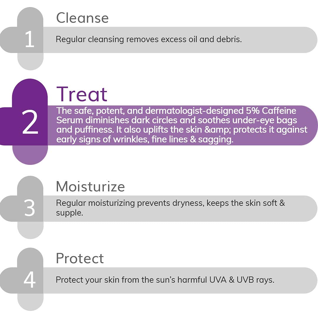 The Derma Co 5% Caffeine Under Eye Cream - Image 3