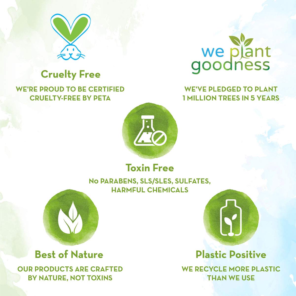 Mamaearth Bye Bye Dark Circles Eye Cream - Image 6