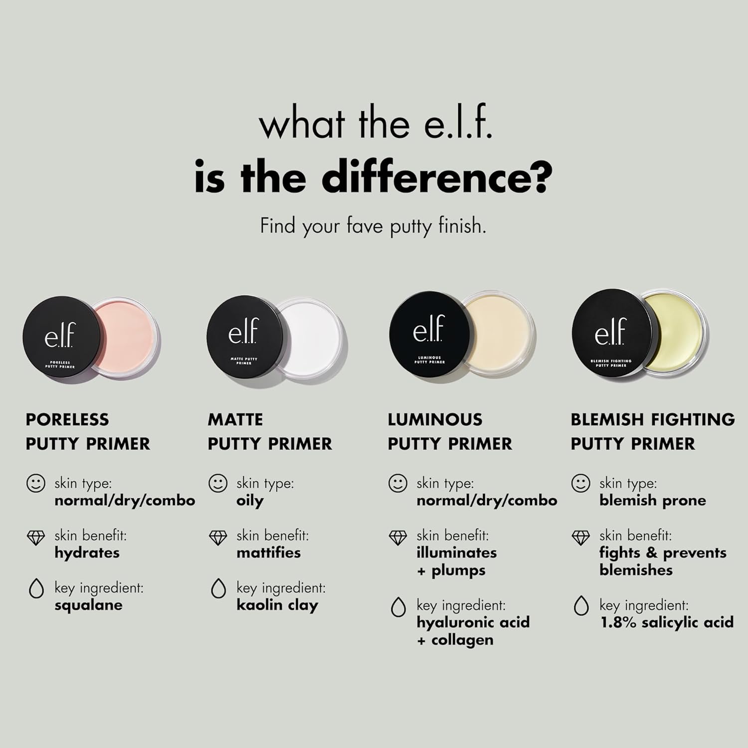 e.l.f. Poreless Putty Primer - Image 4