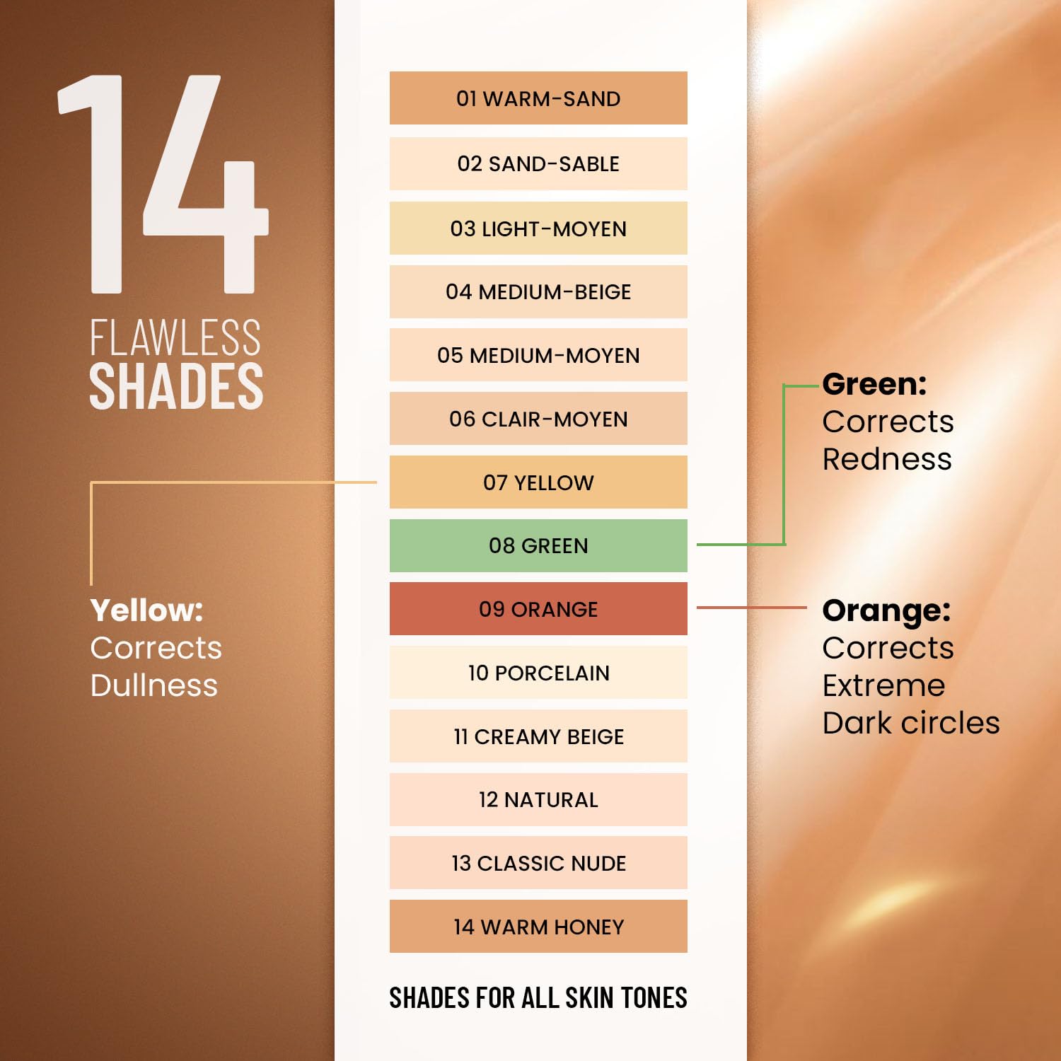 Swiss Beauty Perfect Liquid Light Weight Concealer - Image 3