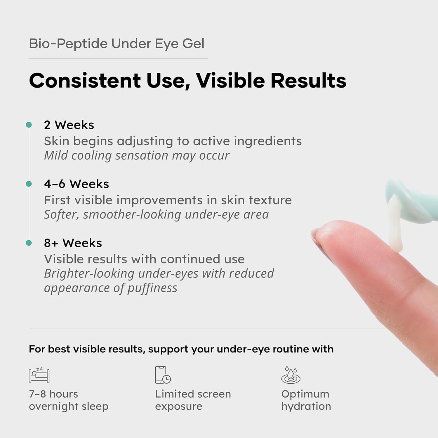 Cureskin Bio-Peptide Under Eye Gel - Image 6