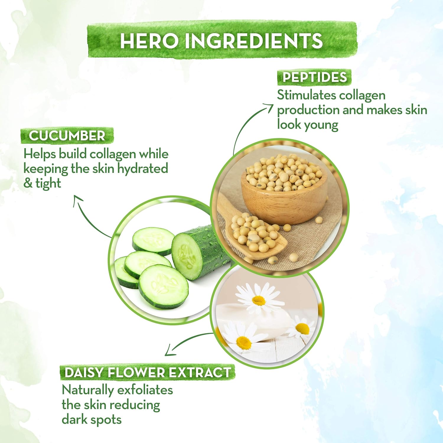 Mamaearth Bye Bye Dark Circles Eye Cream - Image 3